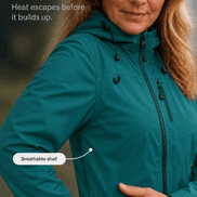 Hooded Waterproof Windproof Rain Coat with Adjustable Cuffs