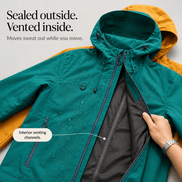 Women's Waterproof Hooded Windbreaker Rain Jacket with Vented Lining
