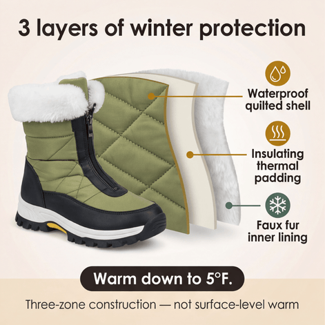 Frostara Quilted Waterproof Faux Fur Lined Women's Winter Boots with Side Zip