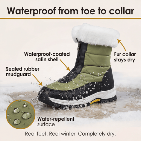Frostara Quilted Waterproof Faux Fur Lined Women's Winter Boots with Side Zip