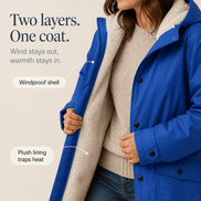 Waterproof Plush-Lined Hooded Jacket with Fleece Trim